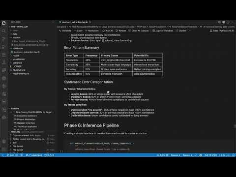 Fine-Tuning DistilRoBERTa for Automated Legal Contract Clause Extraction: Transfer Learning Approach