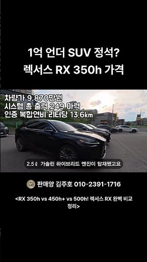 The Benchmark for SUVs Under $100 Million? Lexus RX 350h Price