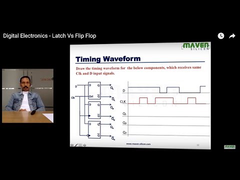 Digital Electronics - Latch Vs Flip Flop