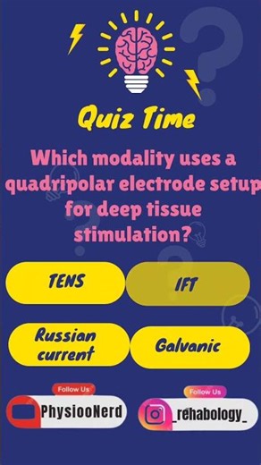 Day 48: Electrotherapy MCQs for BPT/MPT Students | Quick Neuro Rehab Quiz! ⚡️🧠 #quiz