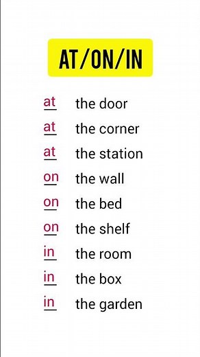 Essential Prepositions with Examples | Master Everyday Sentences Fast!#grammar #preposition