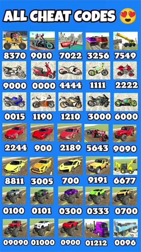 🇮🇳Indian 3D bike ka all cheat💥 codes#viral #trending #haryanvisong