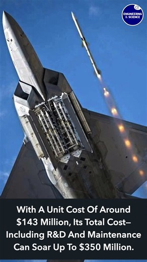 Most Expensive Fighter Jets In The World | Engineering & Science