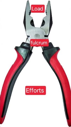 “First Order Lever Explained in 30 Seconds | दुनिया की सबसे आसान मशीन!