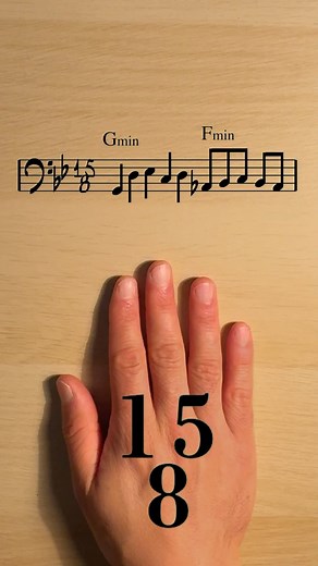 Bass Pro | FREE rhythm lesson! Comment OMG this lesson will change everything! 🔥 Is rhythm your biggest struggle? Do you want to feel more... | Instagram