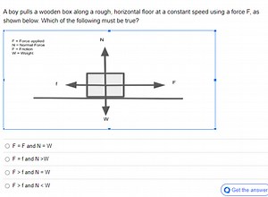A boy pulls a wooden box along a rough, horizontal floor at a c... | Filo