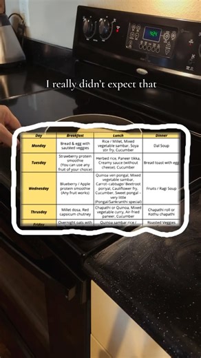 tikka2taco | lifestyle vlogger | USA on Instagram: "🔥 Most requested meal plan – Episode 3! ✨🥒🥦🥭🥯🥔🥨🍠 Thank you all for the love & support 🤍 This is what works for me. I’m not a certified nutritionist. Want to see the full 1-week weight loss meal plan? 👇 Drop a “Meal Plan” in the comments and I’ll share it with you! 💡 Healthy, simple, & realistic 💪 High-protein focus 🍎 Festive & everyday options Let’s make weight loss sustainable, not stressful ✨ {Meal Plan, Balanced Diet, Weekly Mea