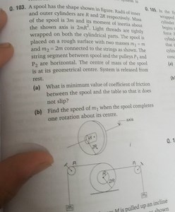 Q. 103. A spool has the shape shown in figure. Radii of inner a... | Filo