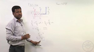 Fluid Mechanics