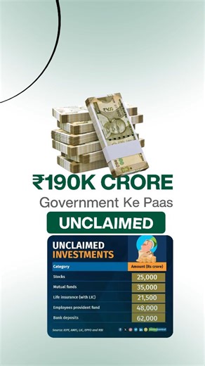 4.1K views · 3.8K reactions | Succession Planning in India | Mohit Setiya | Facebook