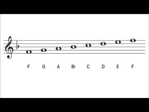 F Major Scale and Key Signature on Treble Clef - The Key of F Major