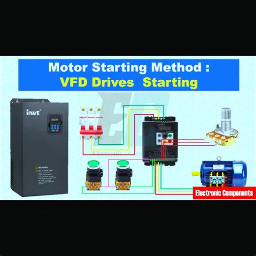 How to wire a VFD for motor control | VFD control wiring | 𝐄𝐥𝐞𝐜𝐭𝐫𝐨𝐧𝐢𝐜 𝐂𝐨𝐦𝐩𝐨𝐧𝐞𝐧𝐭𝐬