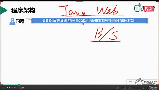 搭建Web环境初识JSP