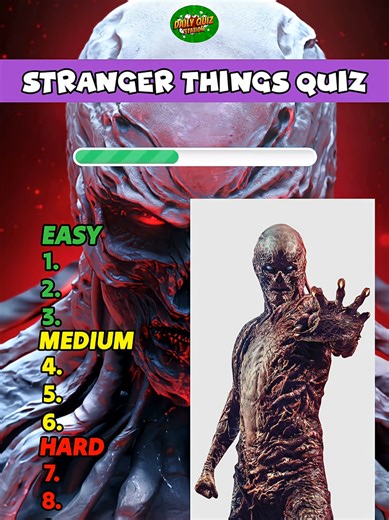 Guess the Strange Thing Characters in 3 Second | Only True Fans Can Answer All #quizchallenge #strangerthings5 #strangerthings #foryoupage #strangerthing