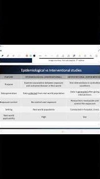 Epidemiological vs observational studies