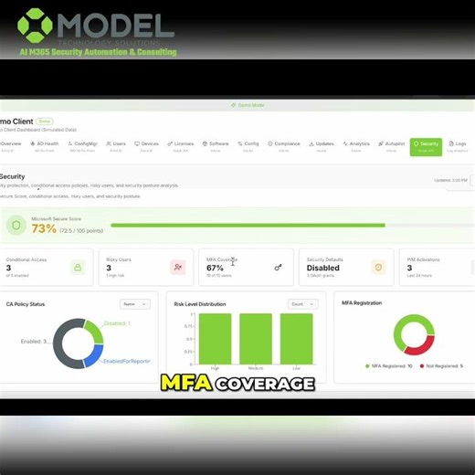 Microsoft Security Posture Your Complete Security Overview At A Glance (#12) #microsoft365 #azure