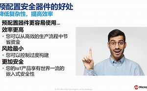 安全解决方案系列研讨会18——用PKCS #11和安全器件开发Linux®系统的安全IoT边缘设备到云端应用