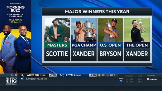 864K views · 239 reactions | A phenomenal year with a bunch of well-deserved major champions. Here are our main takeaways from the majors in 2024. (Presented by TaylorMade) | CBS Sports | Facebook
