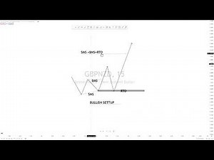 ICT IN SWAHILI EPISODE 7