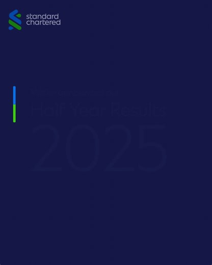 We've announced our Half Year 2025 Results. See our performance highlights (PDF): https://av.sc.com/corp-en/nr/content/docs/standard-chartered-plc-hy-2025-report.pdf?&utm_source=facebook.com&utm_medium=social&utm_campaign=results_2025_hy Note: comparisons made to H1 2024 on a constant currency basis. #StanChartResults #HereForGood | Standard Chartered