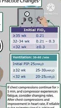 NRP 9th edition changes explained with Prof Satyan’s neographic part 2