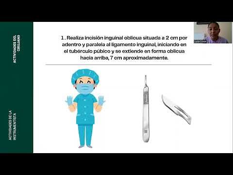 TÉCNICA QUIRÚRGICA DE HERNIA INGUINAL