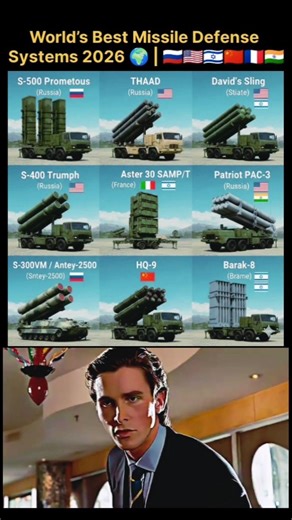 Top 10 Most Powerful Air Defense Systems in the World 2026 | S-500 vs THAAD vs Patriot PAC-3 #world