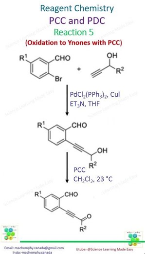 Reagent Chemistry Q38/ PCC & PDC #iitjam #csirchemistry #neet #iit #organicchemistry