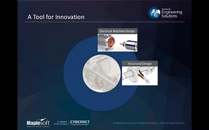 使用 MapleSim 进行多体分析