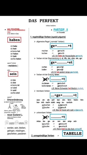 Easygerman01 on Instagram: "Master Das Perfekt in German like a pro 🇩🇪✨ Present Perfect = haben / sein + Partizip II ➡️ Ich habe gegessen. ➡️ Ich bin gegangen. 🔹 haben → most verbs 🔹 sein → movement & change of state (gehen, fahren, werden…) 🛠️ Partizip II rules ✔️ regular: ge + Stamm + t → machen → gemacht ✔️ -t / -d endings: ge + Stamm + et → arbeiten → gearbeitet ✔️ -ieren verbs: studieren → studiert (no ge-) ✔️ separable verbs: aufwachen → aufgewacht ✔️ inseparable verbs: verkaufen → ve