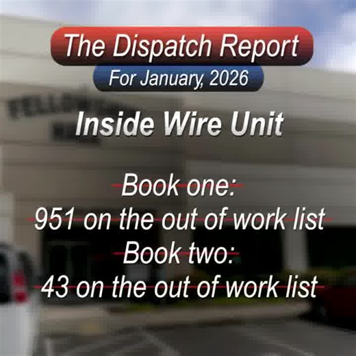 IBEW Local 46: Dispatch Report from Jan 2026 | IBEW Local 46