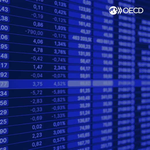 Quick explainer on how official development assistance (#ODA) is reported: 🌏 The OECD receives data reports from Development Assistance Committee (DAC) members, multilateral organisations and private philanthropic foundations. 🌏 To decide who receives ODA, a list of eligible countries is reviewed every three years by the DAC members. 🌏Donors follow established rules to report data to the OECD. And don't miss the LinkedIn live launch on 16 April ➡️ https://brnw.ch/21wRYvb | OECD Development