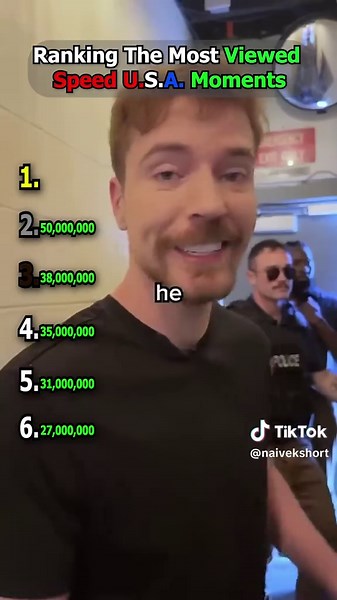 Ranking IShowSpeed's Most Viewed USA Tour Moments