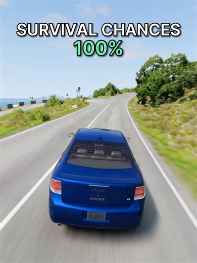 In-Depth Car Crash Test in BeamNG.drive