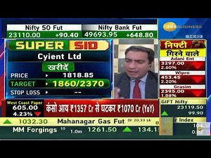 80K views · 1.2K reactions | Dive into the dynamic world of finance with Mr. Siddharth Sedani on Zee Business in this insightful video. Offering a comprehensive market outlook, Mr. Sedani shares valuable advice for investors and unveils strategic stock picks for traders. Watch the video to know more Disclaimer: https://bit.ly/ARDisclaimerResearch2024 #AnandRathi #Stockbroker #stockmarket #finance #nifty #marketoutlook | Anand Rathi Shares and Stock Brokers Limited | Facebook