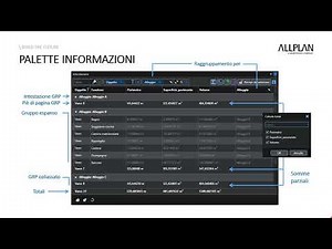 B01 Information palette