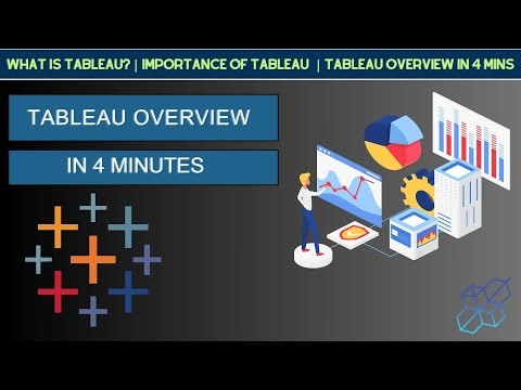 Tableau Overview in 4 Minutes: Unlocking the Power of Data Visualization