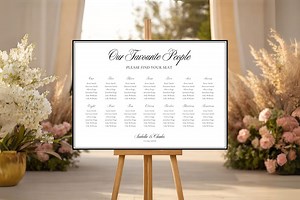 Old Money Landscape Wedding Seating Chart Template: Elegant Vintage Design (editable Canva), OM25 - Etsy