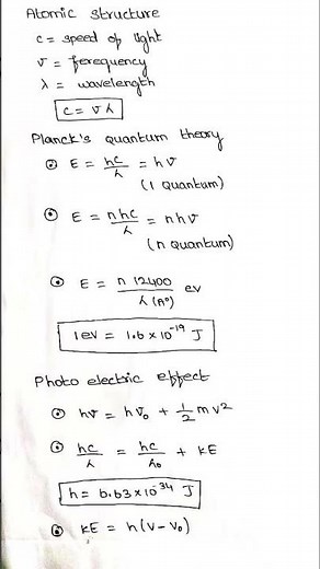 atomic structure formula
