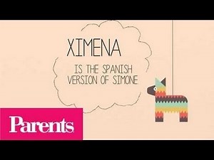 Mexican Baby Names | Parents