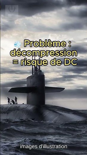 Can you escape from a submarine at the bottom of the sea? ⚓🌊 #submarine #marine #survival #learning
