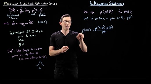 22 Bayesian Extension to Maximum Likelihood Estimation： Maximum Aposteriori Esti