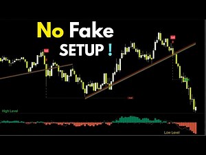 Trendline Breakout + Retest Strategy — Best Entry & Exit Explained!