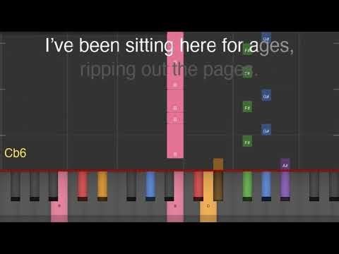 Bloodstream by Ed Sheeran | Piano Backing Track - Karaoke Lyrics