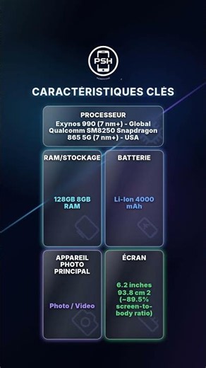 Samsung Galaxy S20 Test — Ça Vaut Toujours le Coup ?