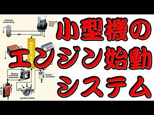 エンジン始動システム（Engine Start System）