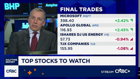Final Trades: Microsoft, Apollo Global, TJX and the IYE