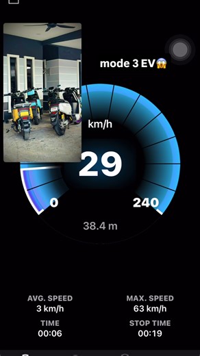 gps orang🤣#fyp tak ?