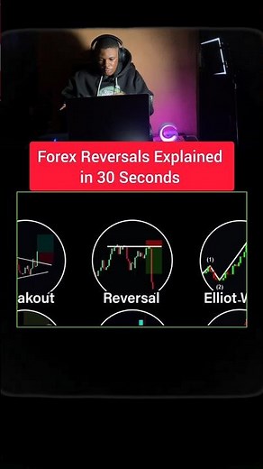 Forex Reversals Explained in 30 Seconds #shorts