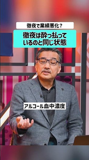 [Shinji Ishimaru x Masashi Yanagisawa] Is 4 Hours of Sleep the Same as Drunk Driving? #Sleep #Sle...